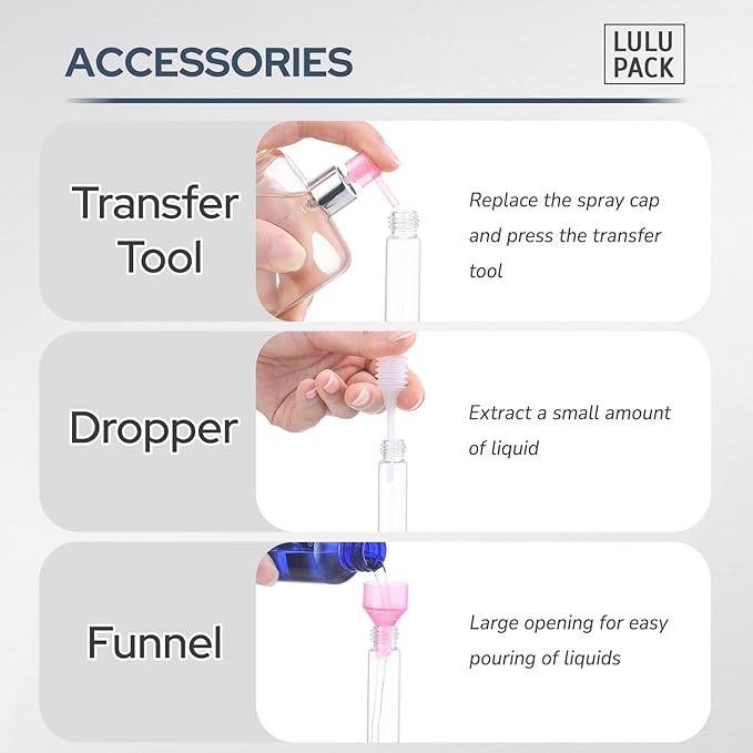 Perfume Atomizer Travel Bottle Refillable: Cologne Sprayer Portable for Men - Mini Spray Empty for Refill - 8ml Small Size Pink
