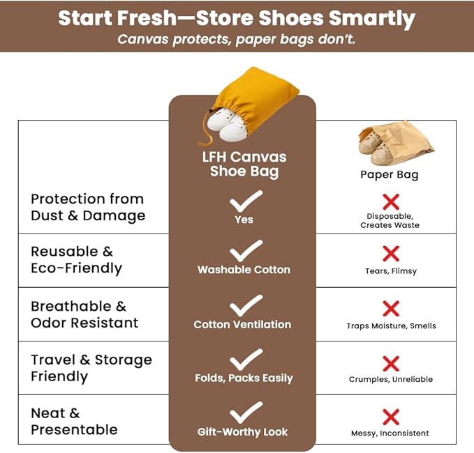 LFH Cotton Rich Shoe Storage Bags with Drawstring, Dustproof Breathable Reusable Organizer, Perfect For Travel, Dorm, Hotel, College, Gym, Easy to Carry, Machine Washable 8"x17" (Pack of 2) - Golden