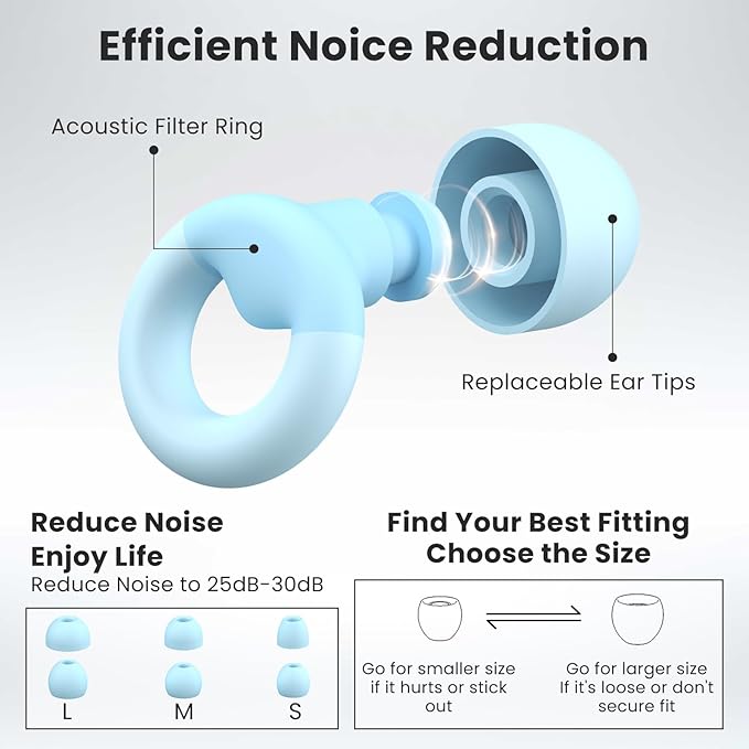 Earplugs for Sleeping,Noise Reduction Soft Silicone Ear Plugs with 7 Pairs Ear Tips&One Connection Cord,Hearing Protection Reusable Earplugs for Sleeping,Concert, Work&Sound Reduction 25dB-30db