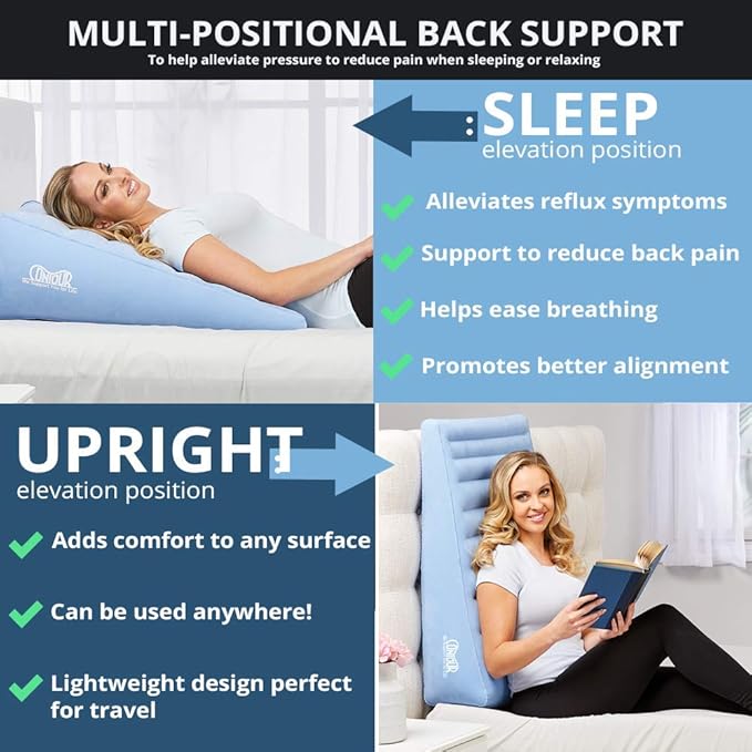 Contour Inflatable Back Support Relief Bed Wedge Cushion - Extended Length, Gradual Incline Wedge, (32 x 24 x 7) (Pack of 2)