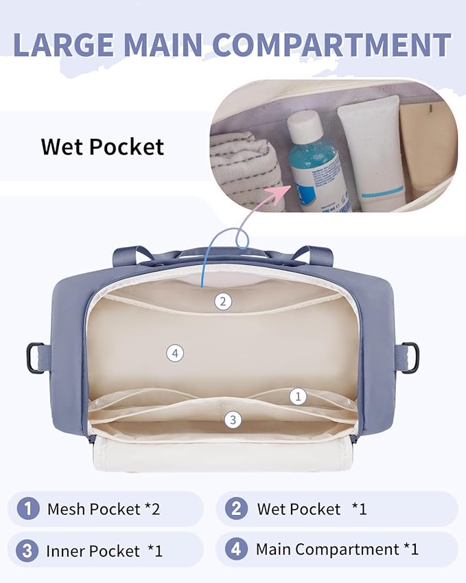 WANDF Travel Duffel Bag with Wet Pocket & Shoe Compartment, 18x14x8 Personal Item Bag with USB Charging Port, Water-Resistant Gym Weekender Overnight Carry-on for Women Men (Grey)