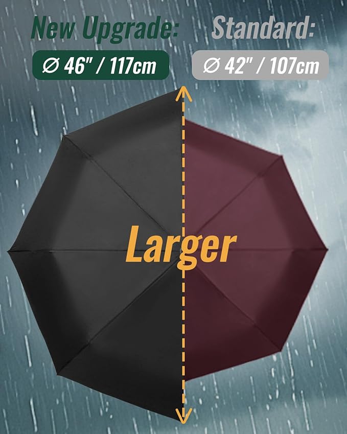 Travel Compact Umbrella Windproof - Portable Automatic for Rain, Folding Umbrella for Men and Women, Portable 210T Fabric