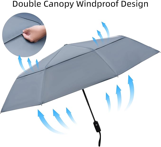 TradMall Travel Umbrella, 42/45 Inches Double Vented Canopy Windproof Automatic Strong Compact Folding Umbrellas for Rain Women and Men