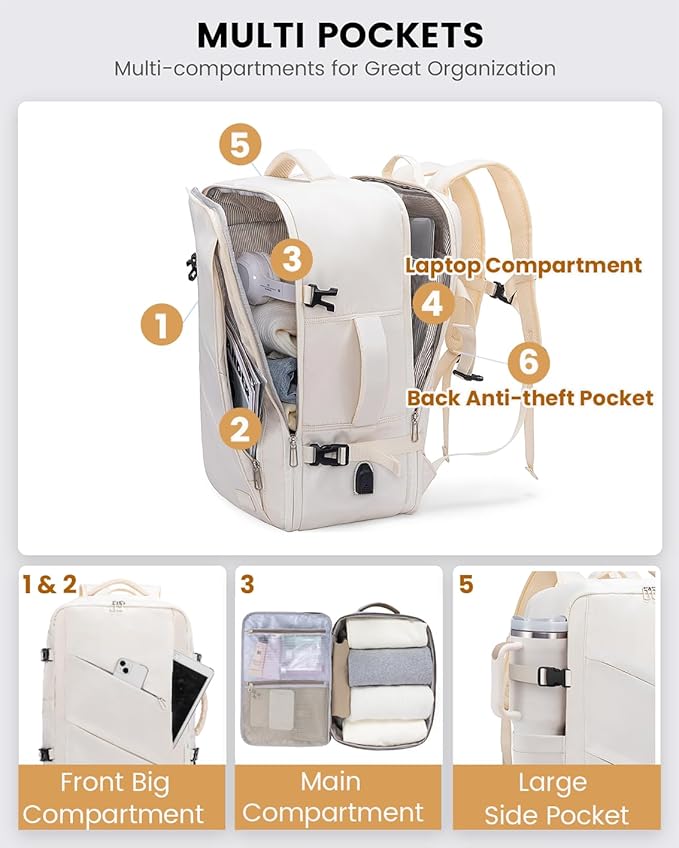 LOVEVOOK Travel Carry on Backpack, Large 40L Personal Item Travel Bag for Men & Women Flight Approved with 3 Packing Cubes, Suitcase Water Resistant Luggage Daypack Business Weekender Bag