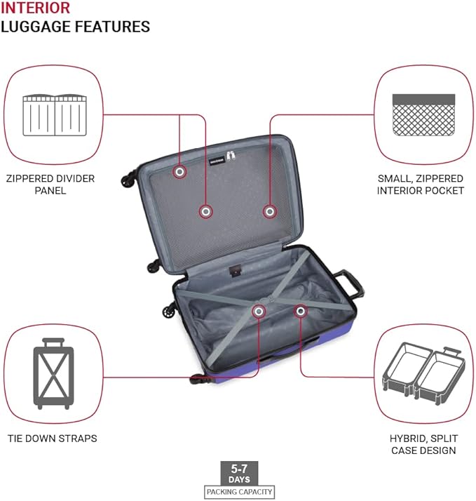 SwissGear 8018 Expandable Luggage, Hard Shell Medium Luggage with Spinner Wheels