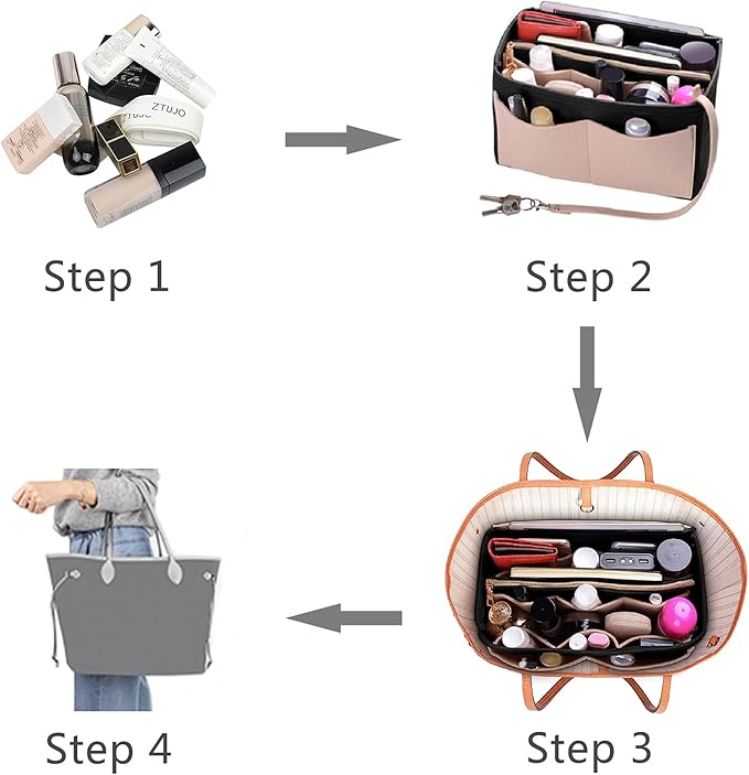 ZTUJO Purse Organizer Insert, Felt Bag Organizer with Metal Zipper, Handbag & Tote Shaper, For Speedy Neverfull Tote, 7 Sizes