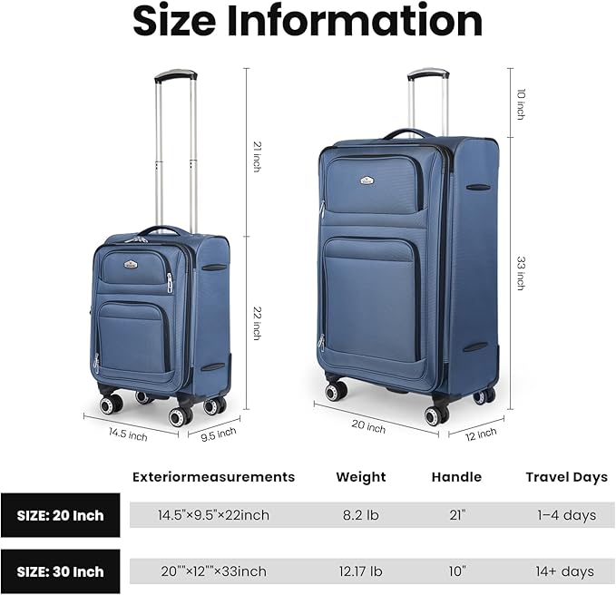 Softside Luggage Sets 2 Piece,Expandable15% Lightweight Durable Suitcase Sets Double Spinner Wheels & w/Combination LOCK（Blue,20in/30in）