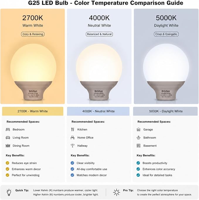 Brtstiun G25 LED Light Bulbs, Round Vanity Light Bulbs for Bathroom, 40W Equivalent, Cool White 4000K, E26 Base Globe Light Bulb, 600LM, Non-Dimmable, 8-Pack