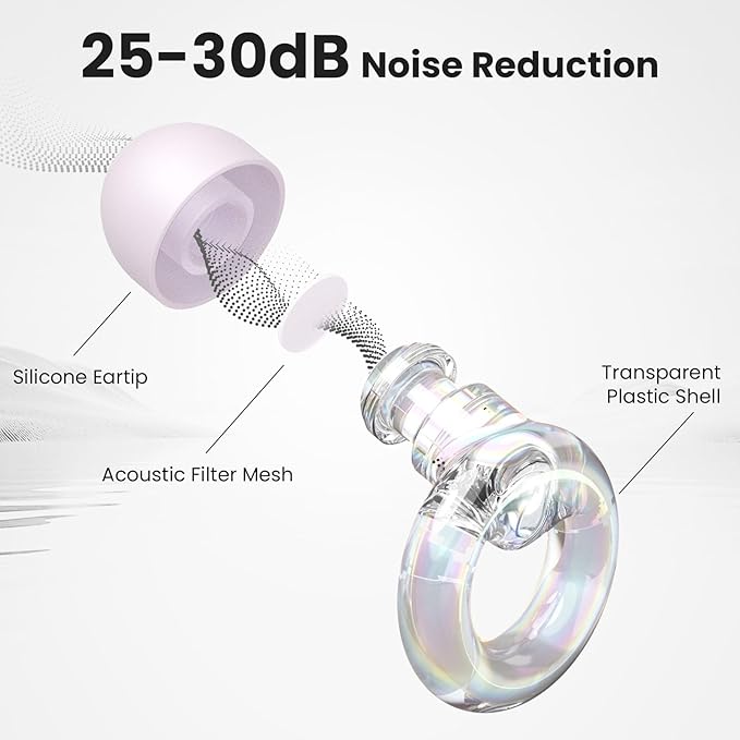 Ear Plugs for Concert, 2 Pairs of Noise Reduction Earplugs 25dB-30dB with 8 Ear Tips&Carry case,Reusable Hearing Protection earplugs for Sleep,Social,Work,Focus&Noise Sensitivity