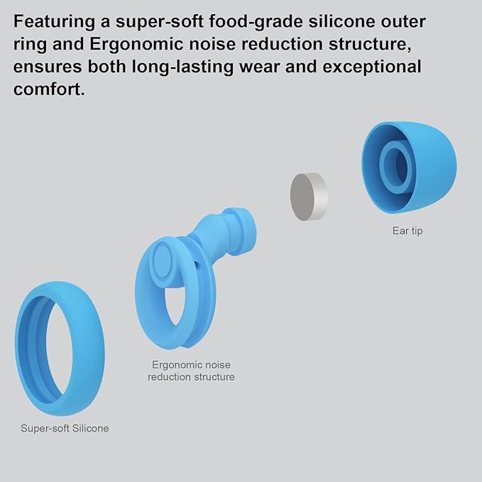 Ear Plugs for Noise Cancelling Ear Protection EarPlugs for Sleep,Concerts,Work,Study,8 Size Eartips with Small Box,Perfect -30dB Silicone Earplugs for Noise Reduction - Blue