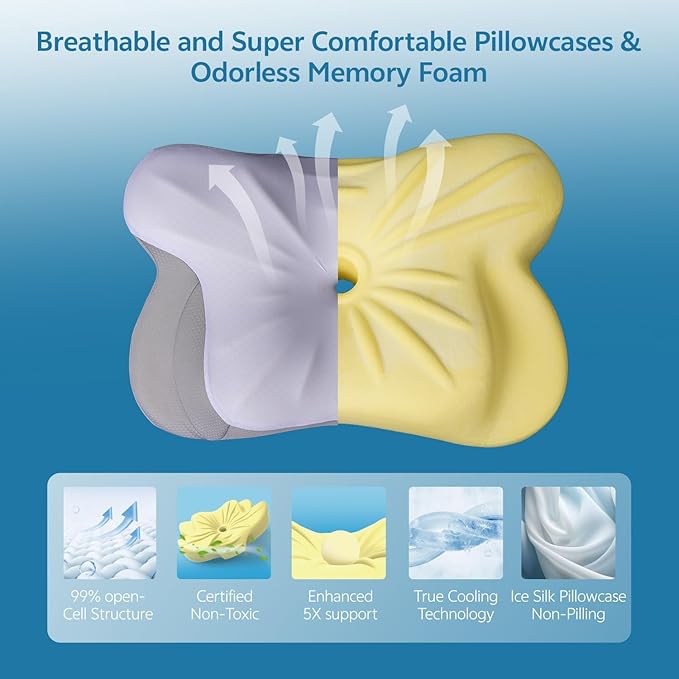 Talc-Free Cervical Memory Foam Pillow for Neck and Shoulder, Butterfly-Shaped Ergonomic Breathable Pillow for Side Back Stomach Sleepers with Pillowcase, Skin-Friendly Fabric