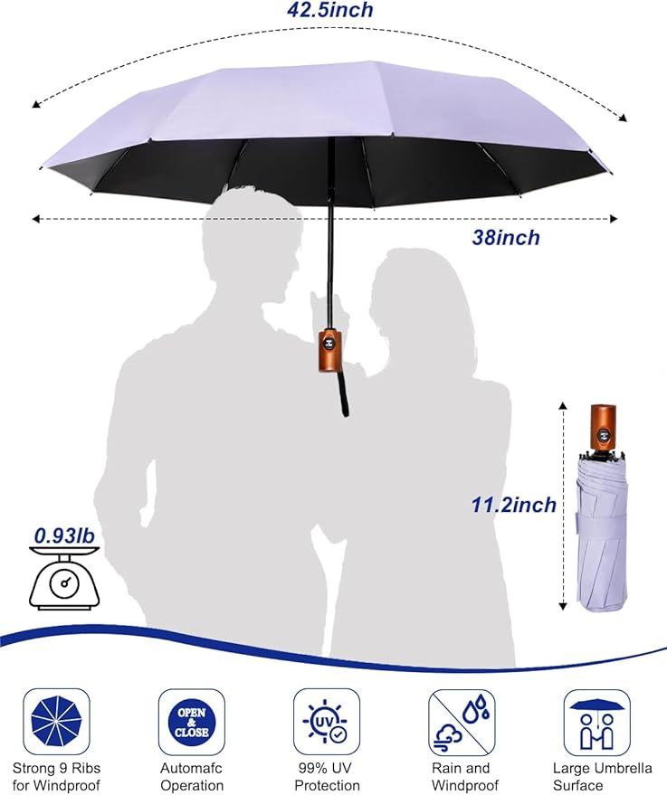 SoulRain Travel Umbrella - Compact Umbrella for Rain - Perfect Large Auto Folding Umbrella - Ideal Car umbrella, Small umbrella, and Travel Companion
