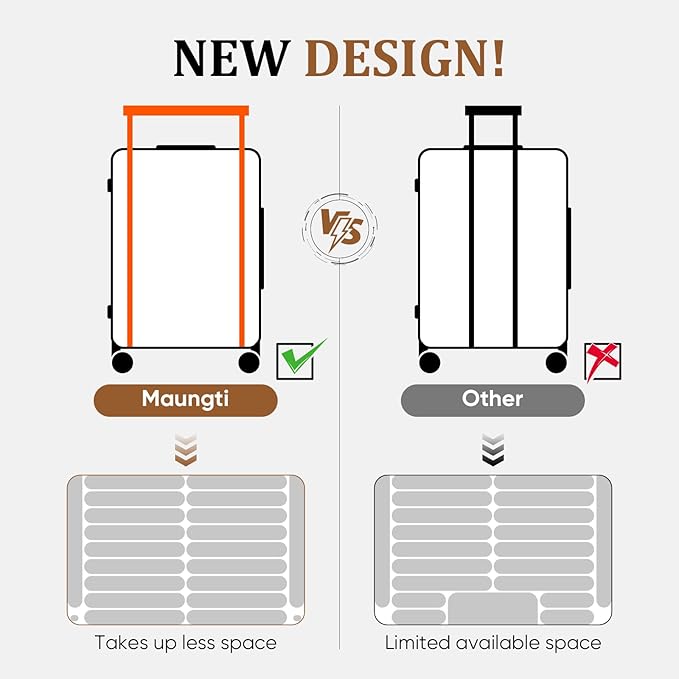 Luggage Sets, 2 Piece Suitcase set with wheels Tsa Lock 20/24 inchi Hardshell Waterproof Travel Suitcases luggage for Women/Men/Family(Red)