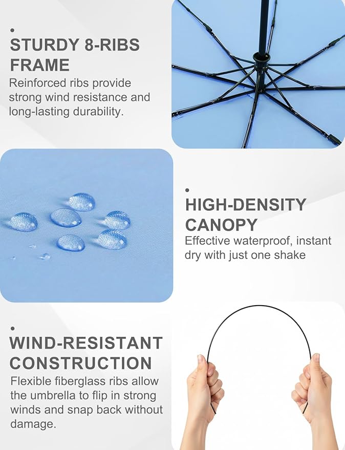 SoulRain Travel Umbrella - Compact Umbrella for Rain - Perfect Large Auto Folding Umbrella - Ideal Car umbrella, Small umbrella, and Travel Companion