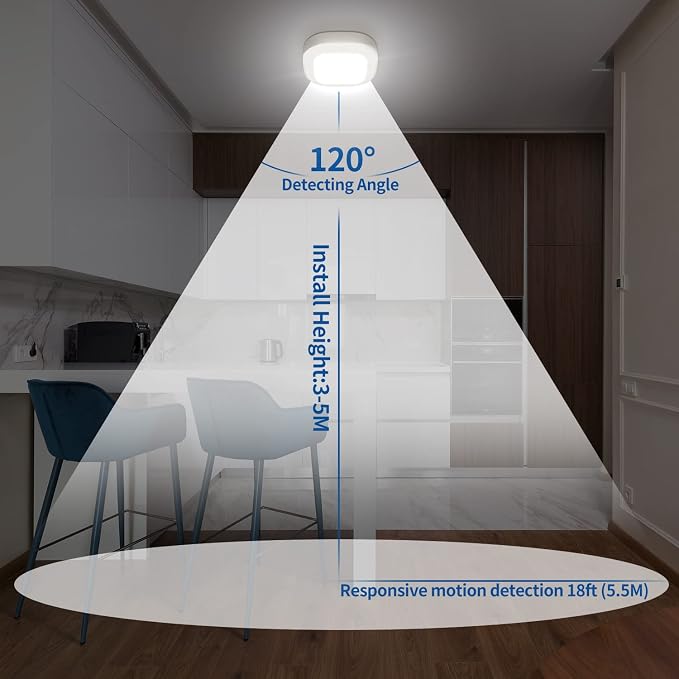 Motion Sensor LED Ceiling Light Battery Operated, Wireless 300LM Indoor | Motion Activated, Motion Sensored, Cool White, Cordless Indoor Use, for Closet, Pantry, Hallway, Stair and Bedroom