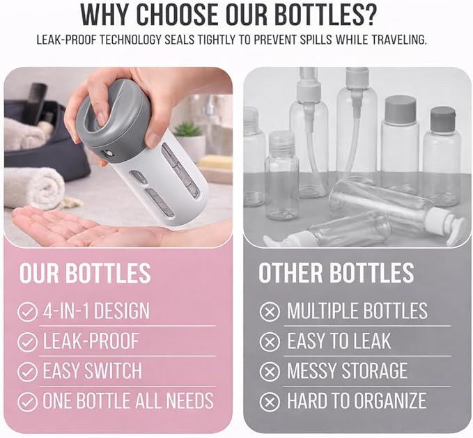 Travigo 4-in-1 Travel Dispenser Bottle, TSA Approved, Leak Proof, Four Reusable 1.4 oz. (40 mL) Toiletry Containers for Shampoo, Conditioner, Soap, Lotion, Skincare (Gray)