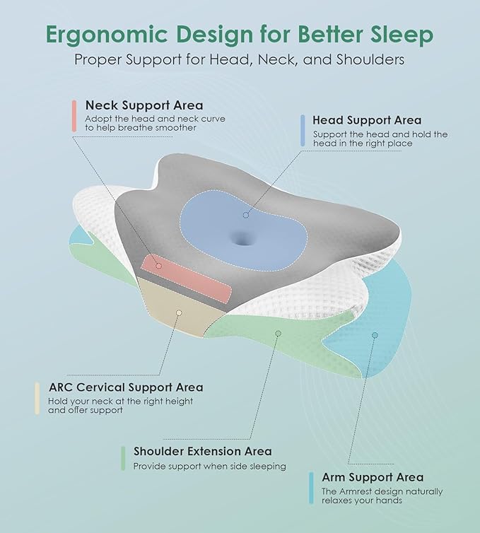 DONAMA Cervical Pillow for Sleeping, Contour Memory Foam Pillow for Neck and Shoulder Support, Ergonomic Neck Pillow for Side Back Stomach Sleepers, Bed Pillows with Cooling Pillowcase