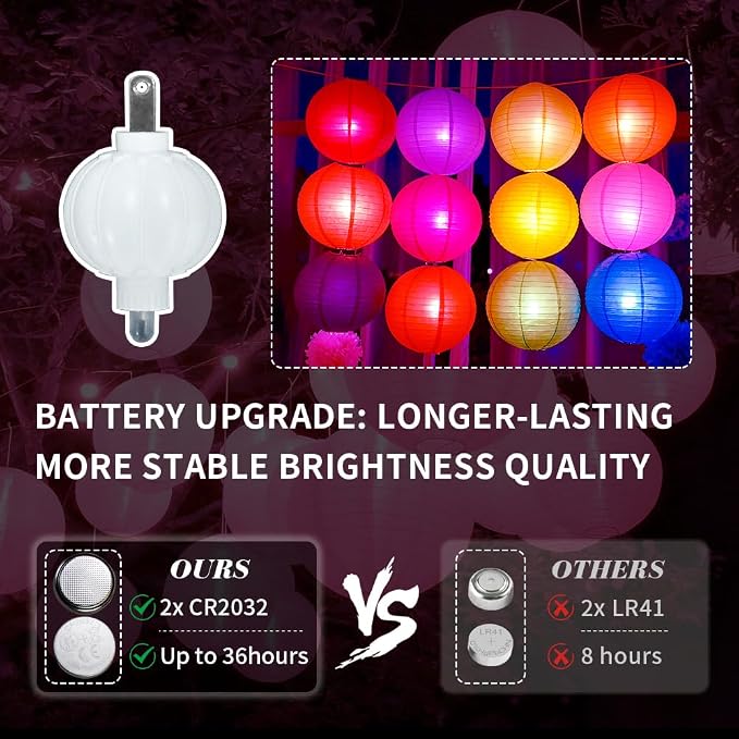 24 Pack Paper Lantern Lights, Mini LED Battery Operated Lights,Pink | Waterproof, Last 36 Hours, Hanging Decorative Lights for Wedding Camping Christmas Party Balloon Lanterns