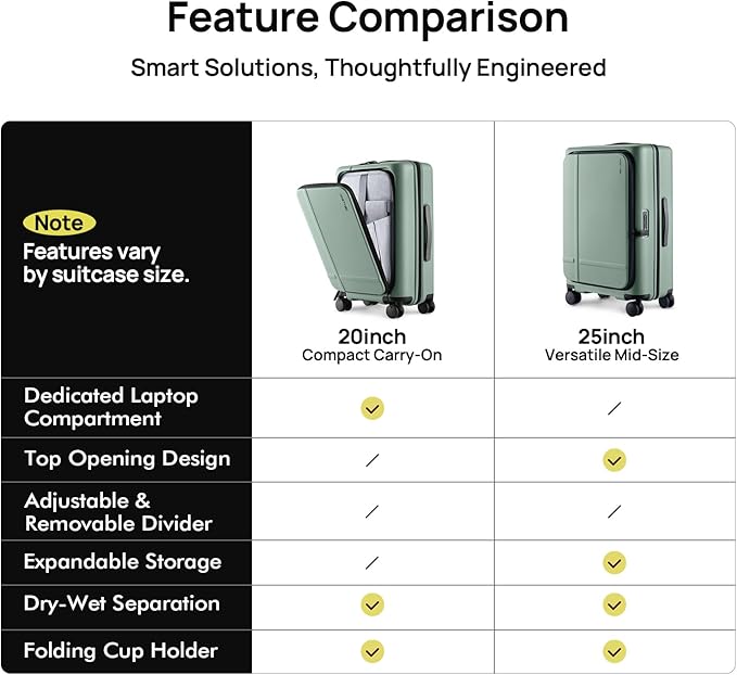 NINETYGO Medium Checked Luggage 25 Inch, Flat Top Opening Check In Luggage with Cup Holder, Expandable, Lightweight PC Hard Shell, TSA Lock, 360° Spinner Wheels (Creamy Matcha Tea)