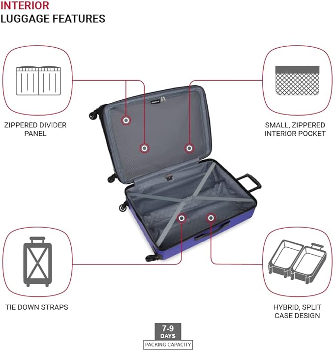 SwissGear 8018 Expandable Luggage, Hard Shell Large Luggage with Spinner Wheels