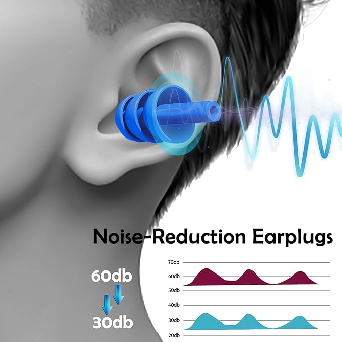 200 Pairs Ear Plugs for Sleeping Noise Cancelling, 10 Colors Reusable Silicone Sound Blocking Earplugs, Waterproof Noise Reduction Ear Plugs for Shooting, Swimming, Concerts, Snoring