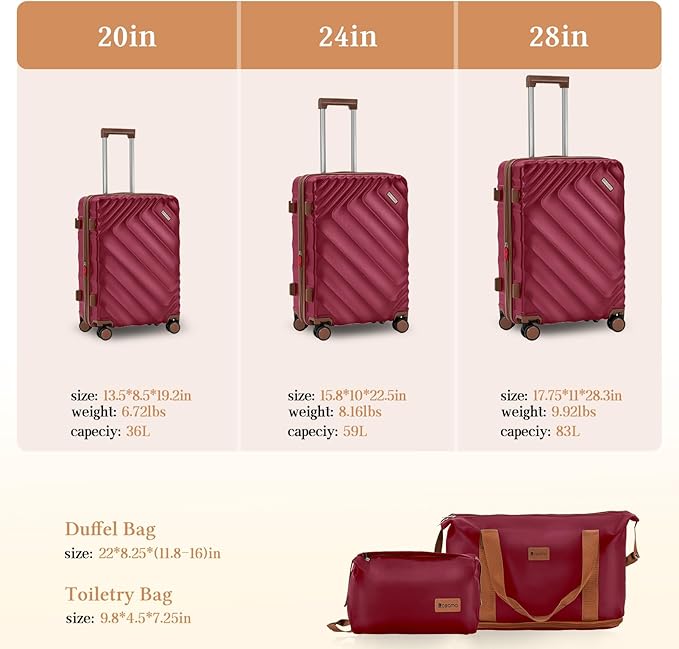 5 piece Luggage Set Expandable Suitcase 22x14x9 Airline Approved Carry on, ABS Hard Case Suitcases with Spinner Wheels, TSA Lock (Red)