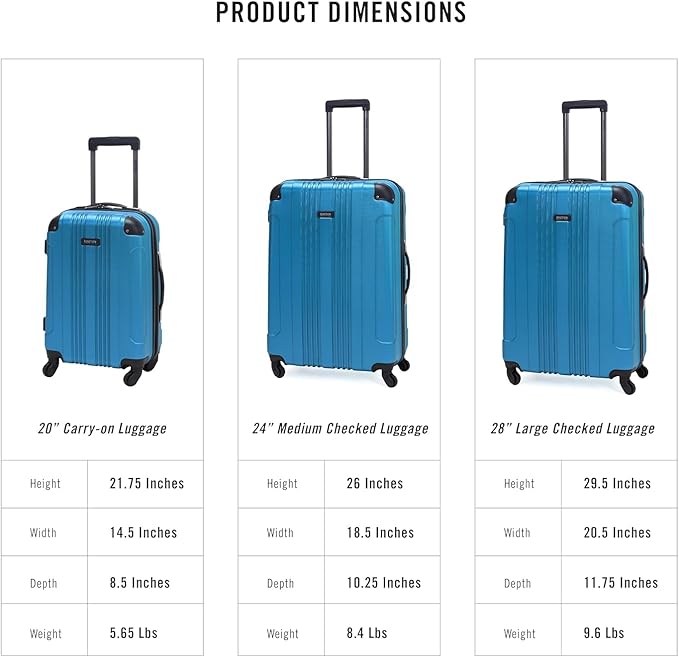Kenneth Cole REACTION Out of Bounds Lightweight Hardshell 4-Wheel Spinner Luggage, Teal, 20-Inch Carry On