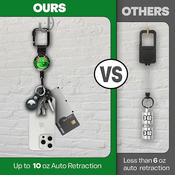 ClutchLoop Anti-Theft Phone Tether - Universal Adhesive Anchor, Retractable Steel Line and Locking Carabiner