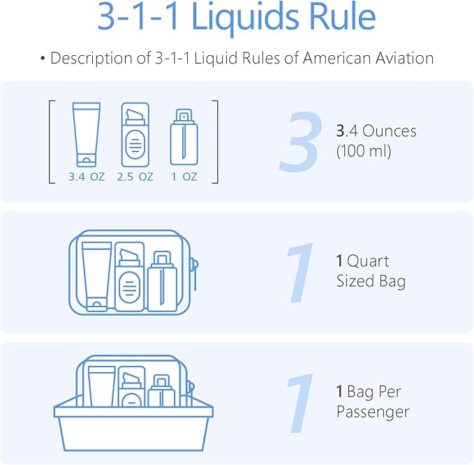 PACKISM TSA Approved Toiletry Bag 4 Medium - Quart Size Clear Makeup Bag for Carry On, Airport Security Compliant Clear Travel bag for Toiletries with Reinforced Seams, Active Pink