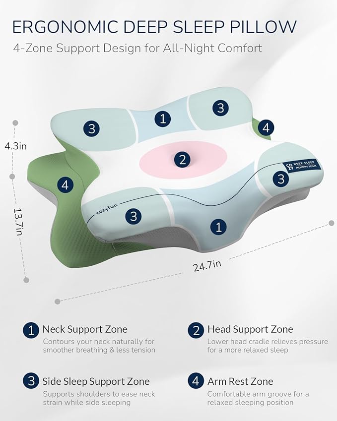 Cervical Neck Pillow for Side & Back Sleepers, Ergonomic Memory Foam Pillow for Sleep Apnea, Neck Pain Relief, Neck Support Pillow with Breathable Pillowcase, Supportive Bed Pillow for Neck