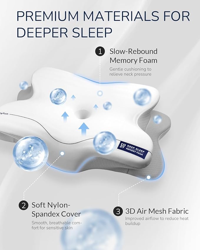 Cervical Neck Pillow for Side & Back Sleepers, Ergonomic Memory Foam Pillow for Sleep Apnea, Neck Pain Relief, Neck Support Pillow with Breathable Pillowcase, Supportive Bed Pillow for Neck