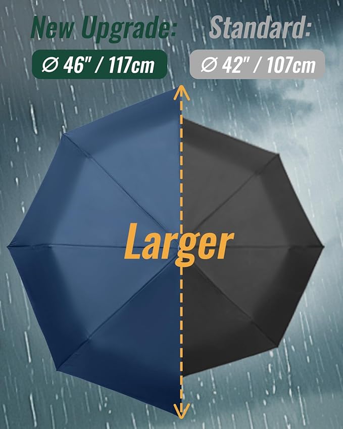 Travel Compact Umbrella Windproof - Portable Automatic for Rain, Folding Umbrella for Men and Women, Portable 210T Fabric