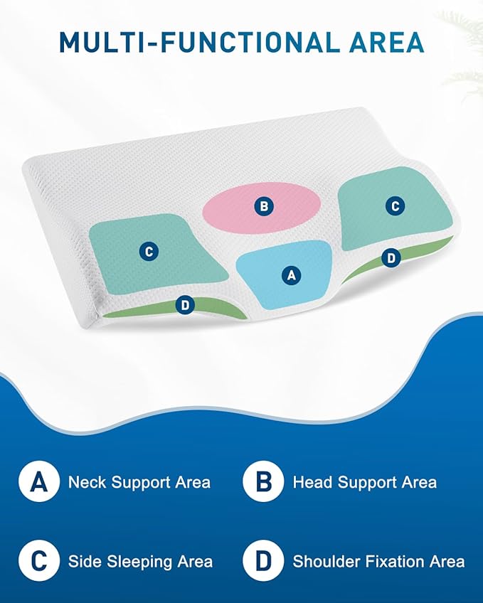Cervical Neck Pillow, Ergonomic Memory Foam Pillows for Sleeping, Contour Side Sleeper Pillow for Adults with Breathable Pillowcase, Orthopedic Neck Support Bed Pillows for Back Stomach Sleepers