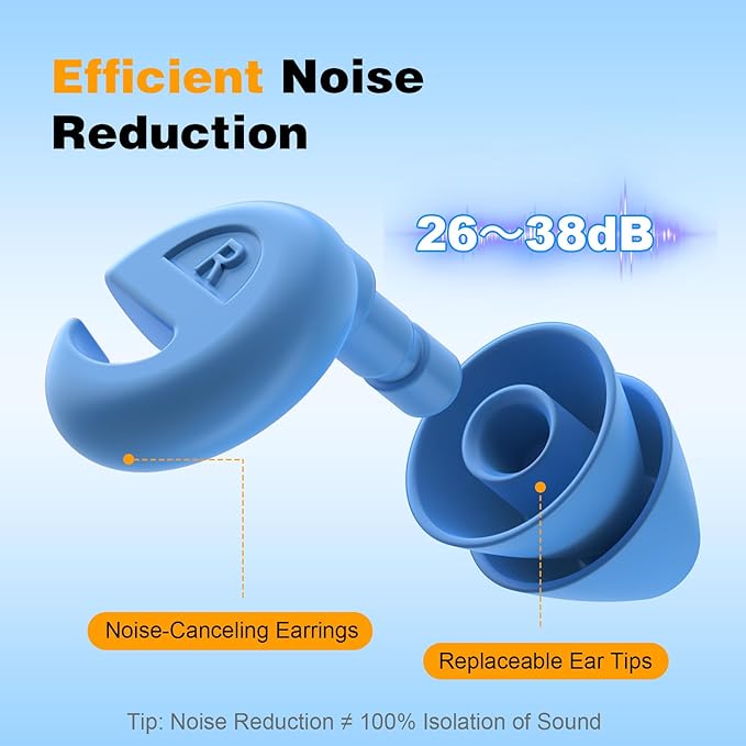 Ear Plugs for Sleeping Noise Cancelling, 36dB Noise Reduction Earplugs, Silicone Reusable Hearing Protection Ear Plug, Waterproof Earplug Suitable for Sleeping (Grey, 1 Pair)