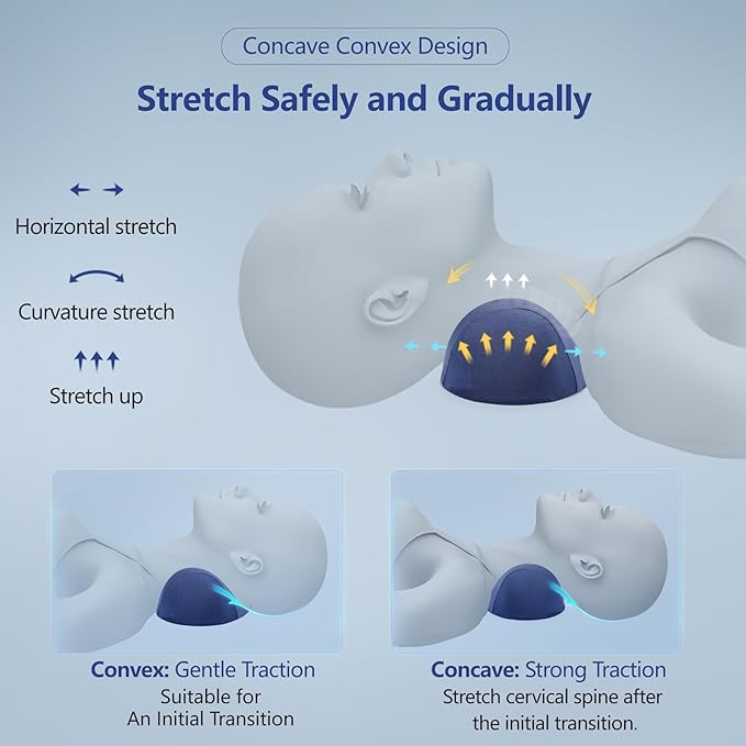 ComfortLife Small Neck Stretcher Pillow for Pain Relief, Medium Soft Cervical Traction Device Neck Mild Support Pillow Foam Cervical Neck Pillow for Tension Muscle Relax Relief (Dark Blue)