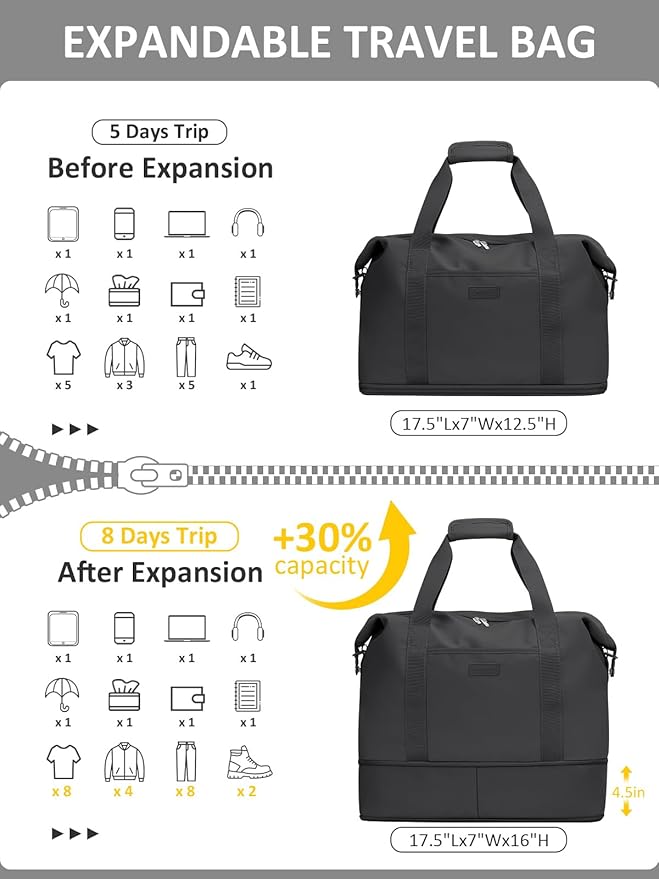 Expandable Travel Duffle Bags Weekender Overnight Bags for Women Men Hospital Bag for Women Labor Delivery with Toiletry Bag Waterproof