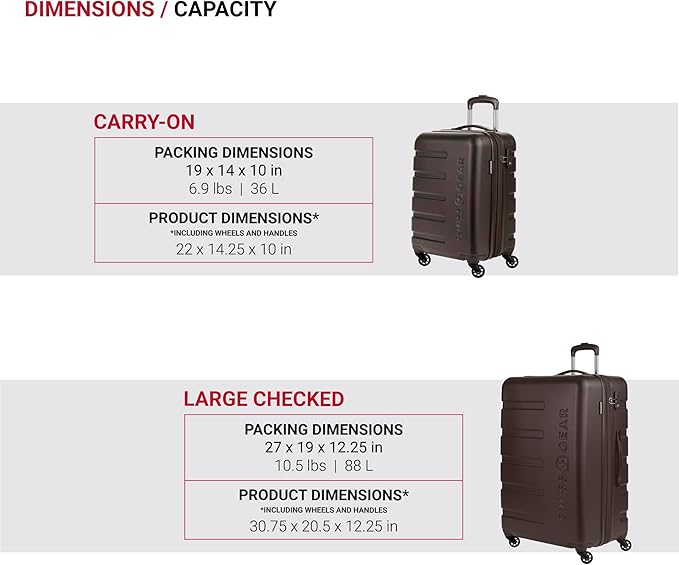 SwissGear 7366 Signature Hardside Expandable Luggage with Spinner Wheels, TSA Lock, Cup-Holder, Chocolate, 2-Piece Set (19/27)