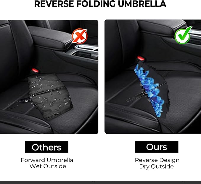 ZDSSM Compact Inverted Travel Umbrella, Automatic Open Close, 9-Rib 46 Inch Windproof Umbrella, Waterproof UPF 50+, Portable Umbrellas for Men, Women, Travel, and Daily Use