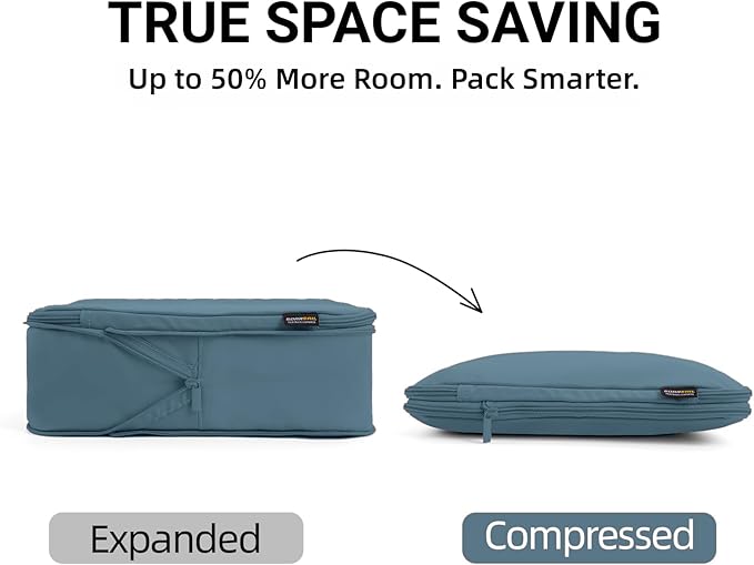 4 Piece Compression Packing Cubes for 3–7 Day Travel, Lightweight Travel Organizers with Breathable Mesh, Double-Zipper Packing Cubes for Carry-On & Suitcases (Gray Blue)