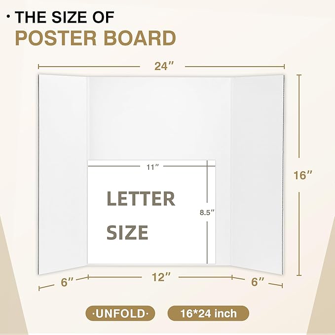 Chell Mini Size Trifold Poster Board, 16" x 24", Small Corrugated Project Boards, White, 12 Pack