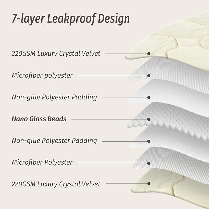 Wemore Weighted Lap Blanket 7lbs for Adults, Small Weighted Blanket for Travel, Calming, Relaxing, Napping and Sleeping, All-Season Weighted Lap Pad, Machine Washable, Beige 24x29 inches