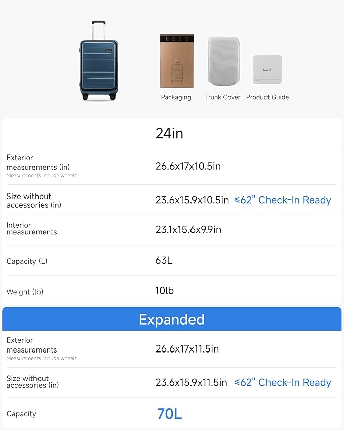 LUGGEX Checked Luggage with Spinner Wheels, FLO5 Top Opening Expandable Polycarbonate Hard Shell Suitcase with TSA Approved Lock (FX-Core, Blue, 24 Inch)