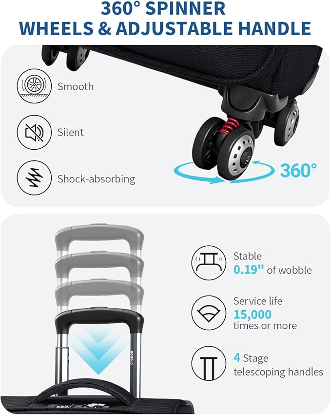 ECOHUB Carry On Luggage Airline Approved, 20 Inch Softside Carry On Suitcase with Spring Shock-Absorbing Spinner Wheels, Lightweight Travel Luggage with TSA Lock, 22x14x9 Carry-On Bag