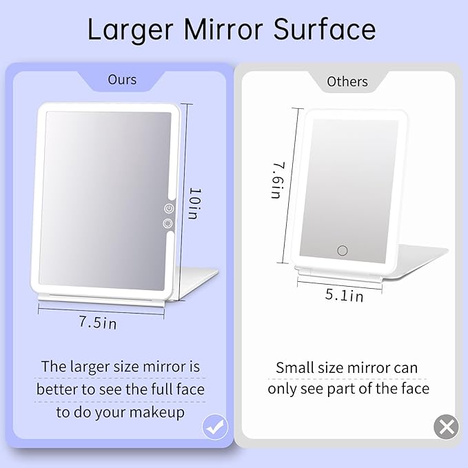 FUNTOUCH Rechargeable Large Travel Makeup Mirror with Lights, 2500mAh 10x7.5 Portable Lighted Makeup Mirror with 3 Color Lights, Dimming Folding Light Up Travel Mirrors with 10X Magnifying Mirror