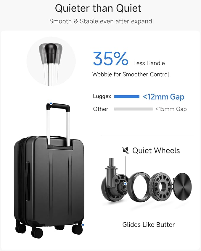 LUGGEX Carry On Luggage 22x14x9 Airline Approved, FLO5 Expandable Polycarbonate Suitcase with Front Pocket (FX-Core, Black, 20 Inch)
