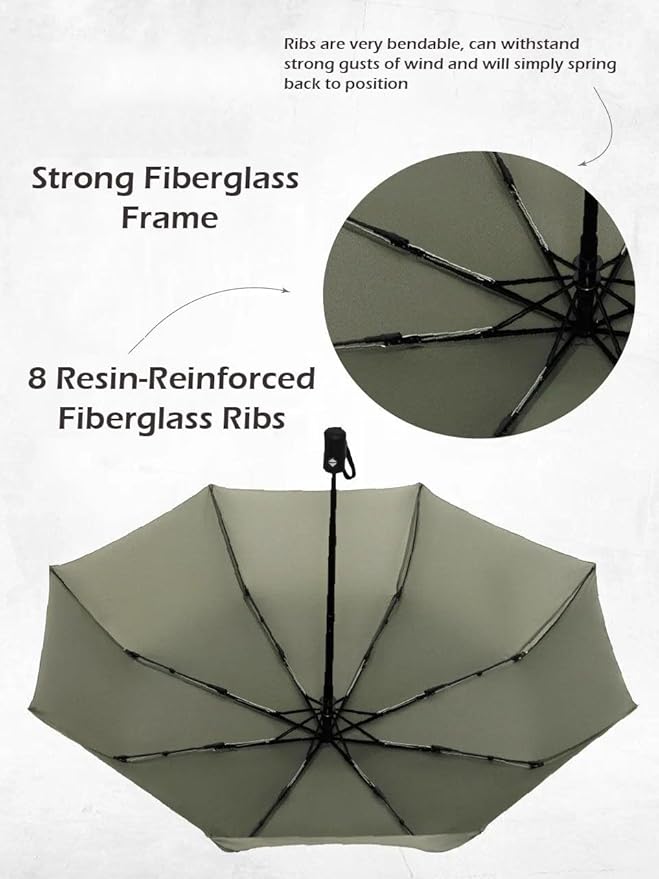 Windproof Travel Umbrella - Compact, Light, Full Automatic Open/Close - Folding Backpack Umbrella for Rain & Sun UV Preotection For Men & Women, Unbreakable 8 Fiberglass Ribs UK Design