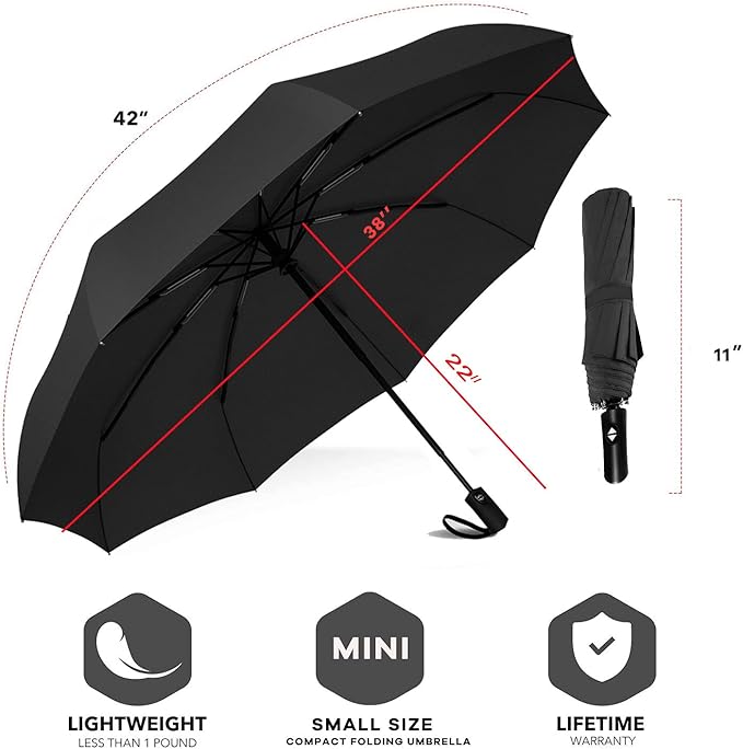 SIEPASA Two Pack The Original Portable Travel Umbrella for Rain Windproof, Perfect Car Golf Umbrella, Backpack, and On-the-Go.(Black & Navy Blue, 2 Pack)