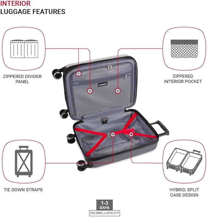 SwissGear Duet Expandable Luggage, Hard Shell Carry-On Luggage with Spinner Wheels