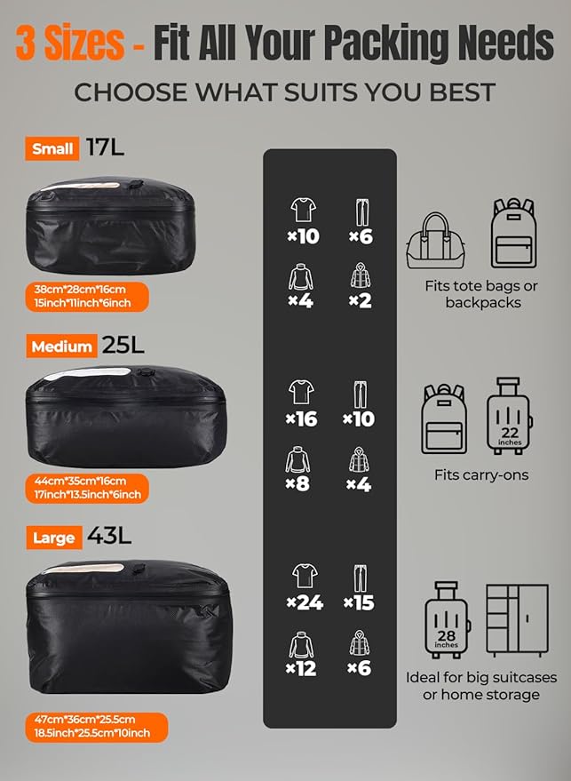 Vacuum Bags for Travel with Wireless Pump, 180° Open Zipper, IP67 Waterproof, Reusable Space Saver Compression Bags for Backpack, Suitcase, Home Storage(3 Pack + Pump)
