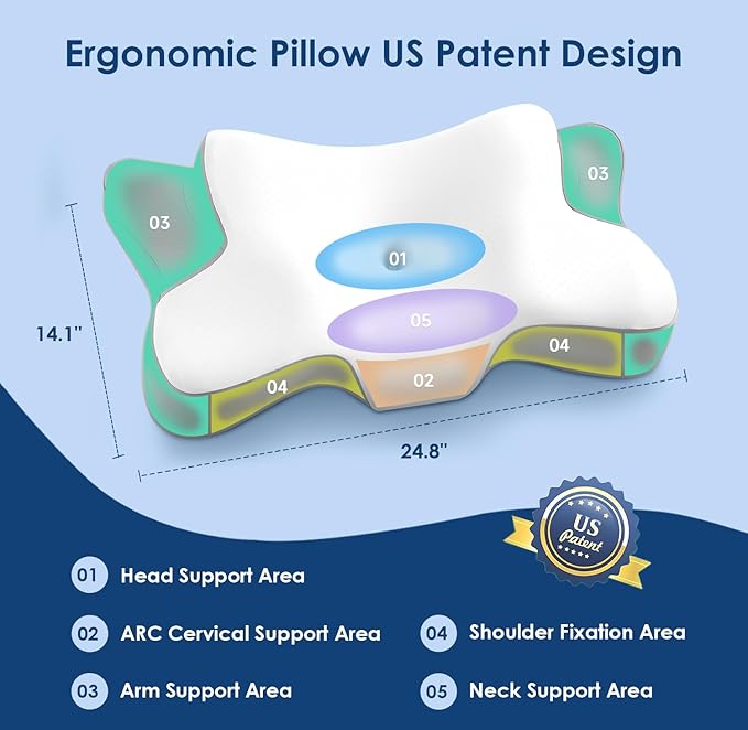 Cervical Neck Pillow for Neck Pain Relief, Ergonomic Memory Foam Contour Pillow for Sleeping, Cooling Butterfly Pillow for Back,Side,Stomach Sleepers, Orthopedic Bed Pillow for Neck Support(White)